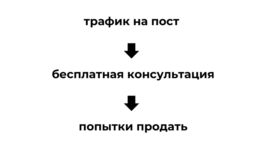 Заголовок